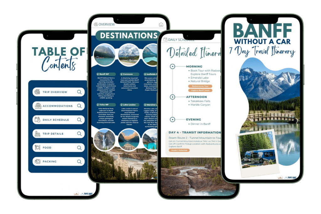 Banff Car Free Itinerary Images (1) 7 Day Banff Itinerary for travel without a car